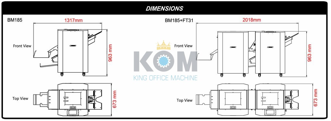 Máy đóng ghim và gấp catalogue
