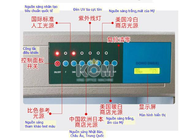 Tủ soi màu mực in offset 1 Mo ta chi tiet tu soi mau muc